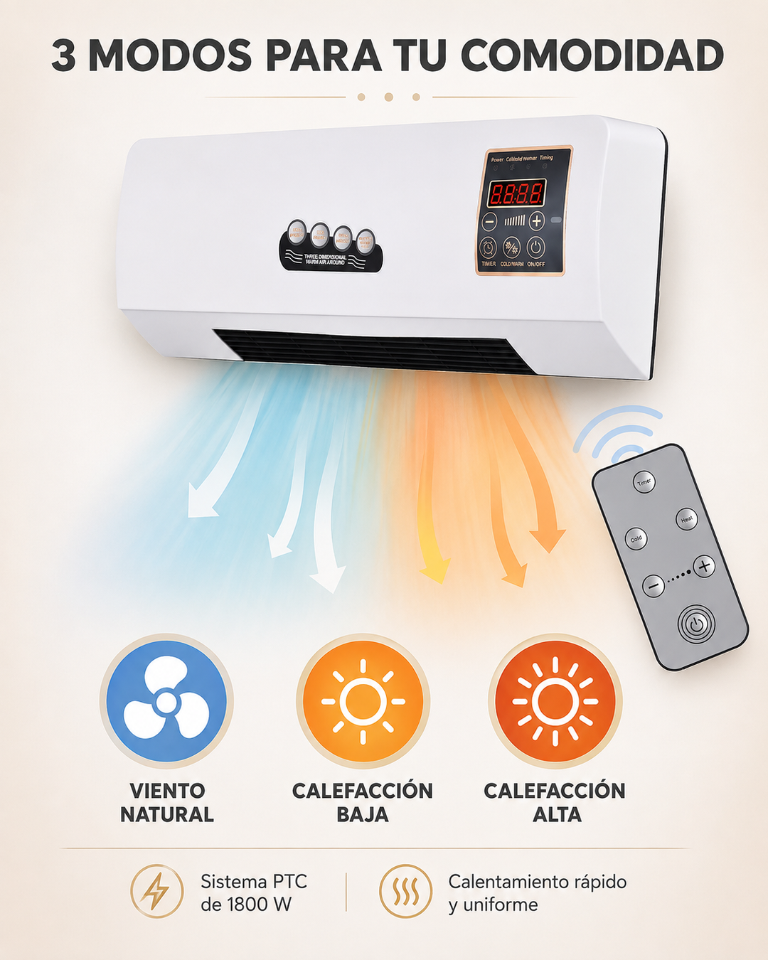 ClimaWall 2 en 1 – Ventilador y Calefactor Eléctrico de Pared con Control Remoto