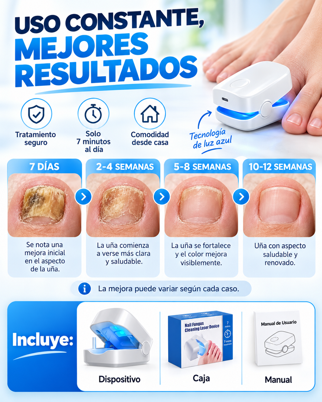 Lámpara Láser De Uñas - Elimina Hongos