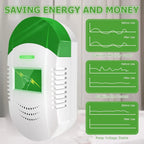 Energy Smart - Ahorrador de Energía
